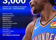 开云体育-超级碗直播在线观看